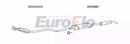 Система выпуска ОГ EuroFlo CHGRAV28D 6004